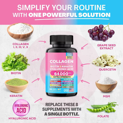 Collagen Beauty Vital Glow Blend Supplement